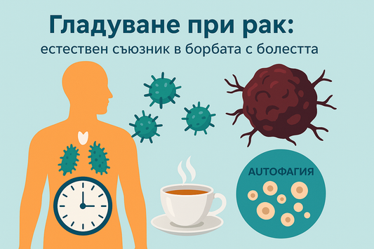 Гладуване като част от алтернативна терапия при рак – поддържане на имунната система и автофагия за борба с туморите