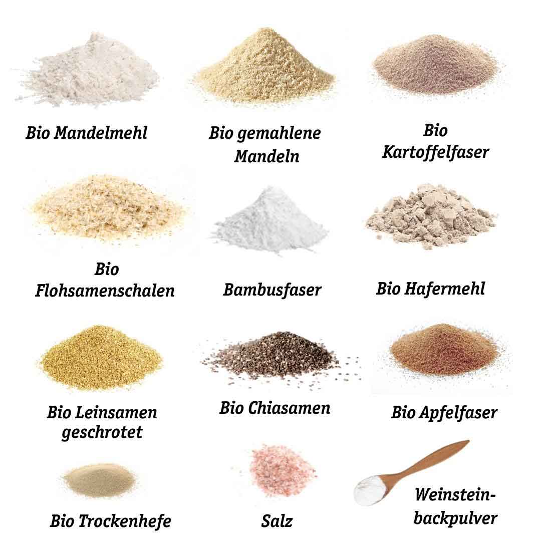 Био Нисковъглехидратно брашно за пица - без глутен, яйца и млечни. Искате ли да се насладите на вкусна пица без угризения на съвестта? Тогава нашата безглутенова, нисковъглехидратна смес за пица тесто е идеална за вас.