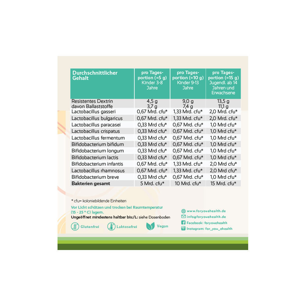 🆕for you darmflora komplex kids - Пробиотичен комплекс за деца