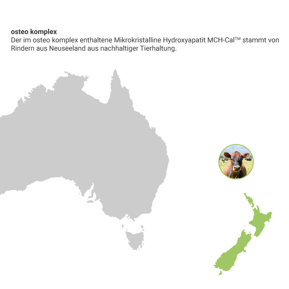 for you osteo komplex - препоръки за употреба